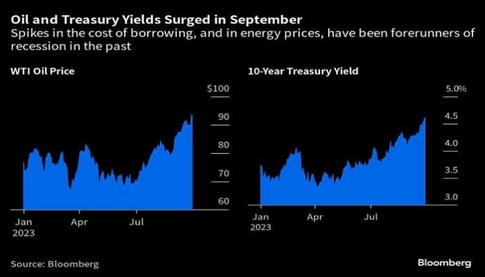 Bloomberg