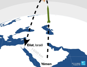 Distance from Yemen to the port of Eilat located in occupied Palestine