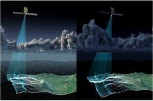 Satellites equipped with SAR capable of creating images from behind natural and artificial obstacles