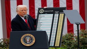 markets