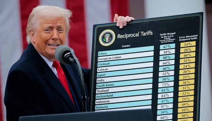 tariffs