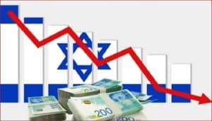 safety margin
