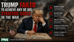 strategic goals