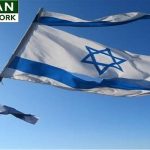 Zionist figures